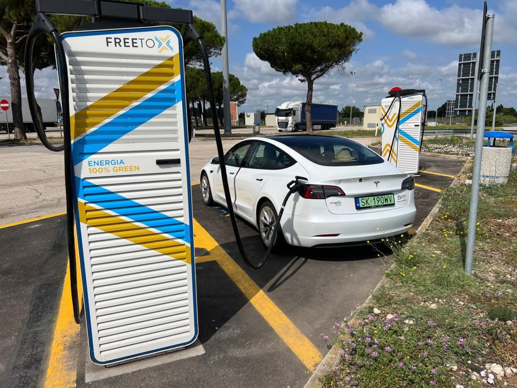 stacja ładowania Energia 100% green